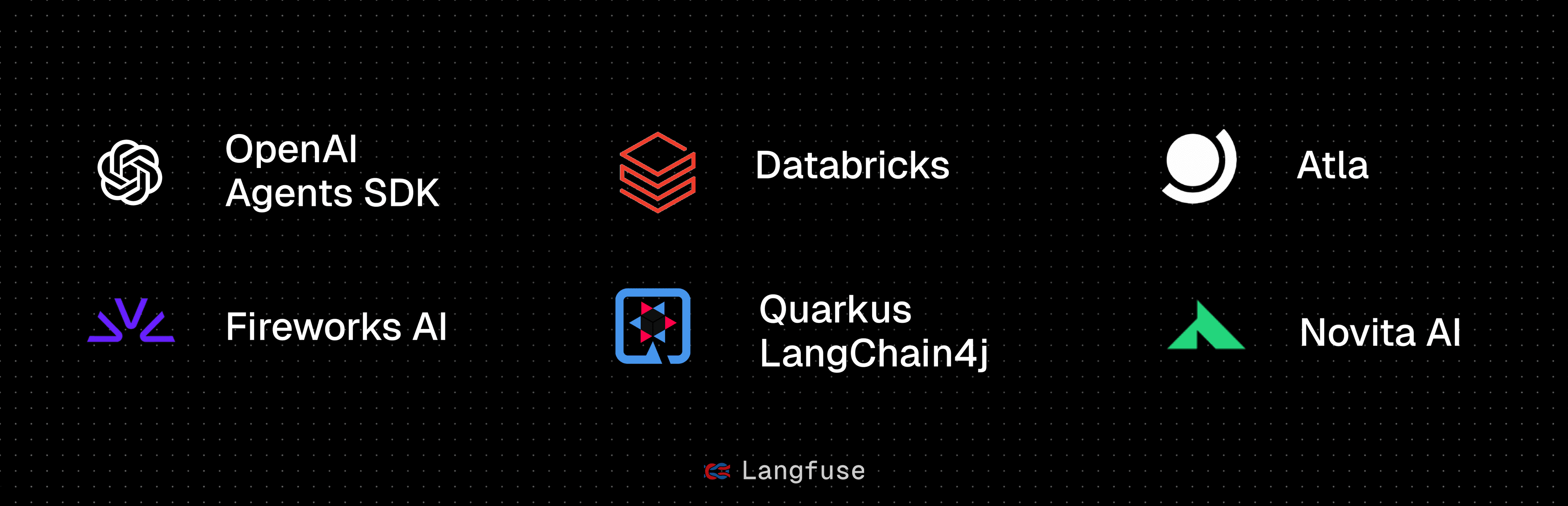 New Integrations